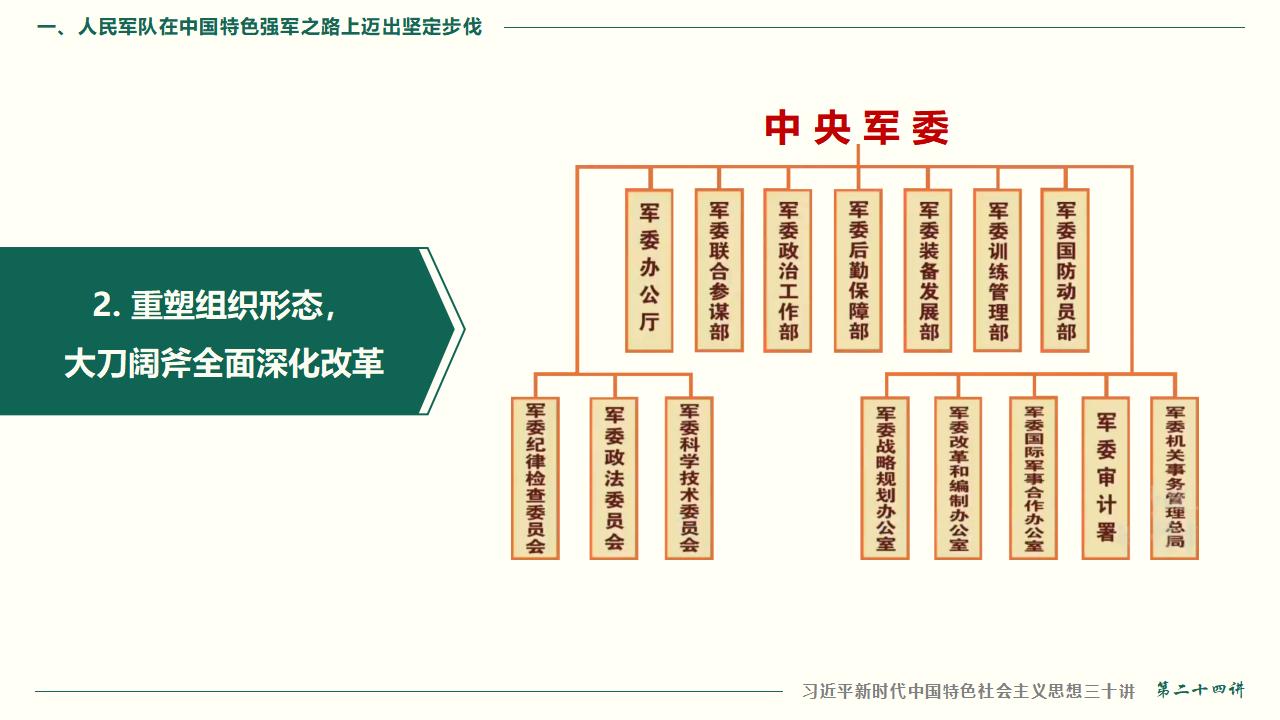 24把人民軍隊全面建成世界一流軍隊_09.jpg