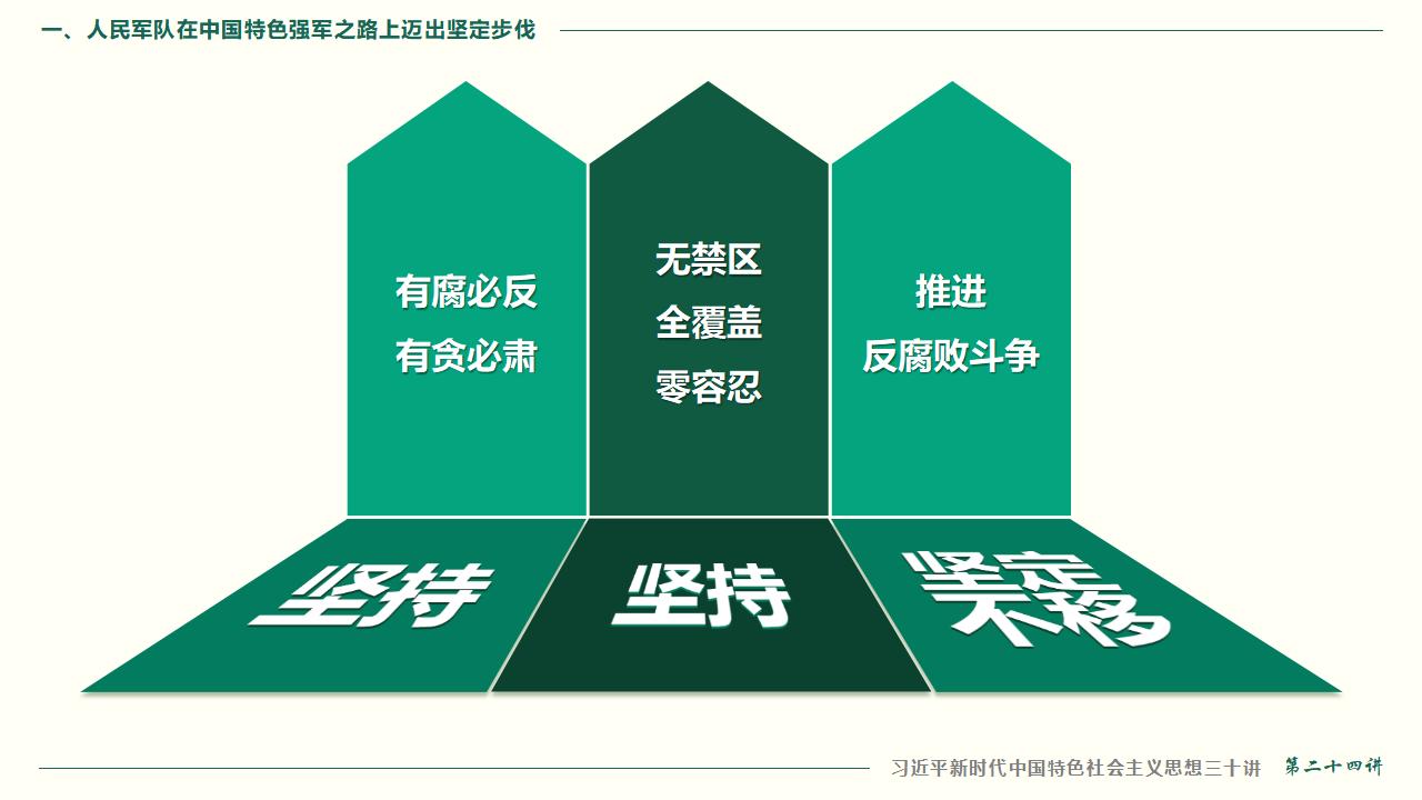 24把人民軍隊全面建成世界一流軍隊_20.jpg
