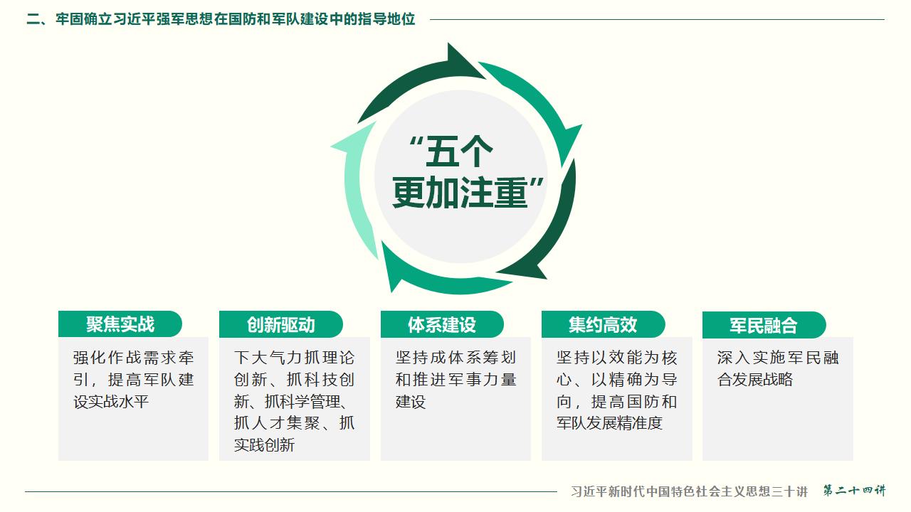 24把人民軍隊全面建成世界一流軍隊_39.jpg