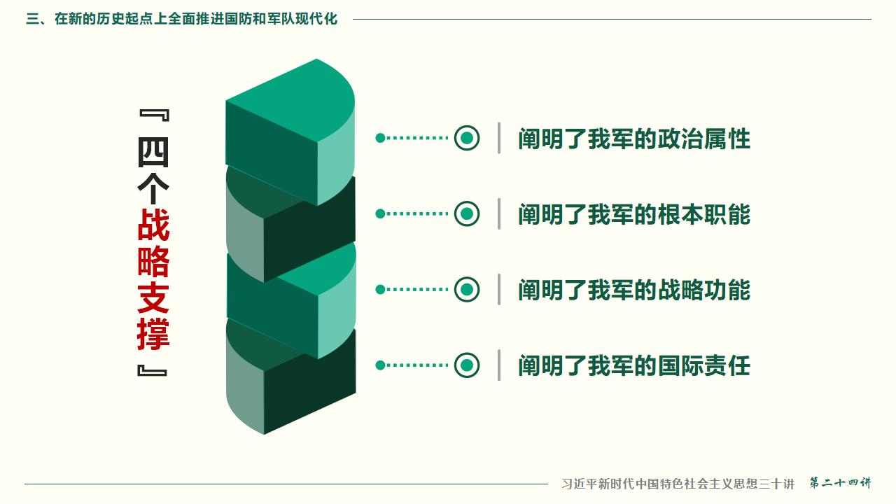 24把人民軍隊全面建成世界一流軍隊_55.jpg