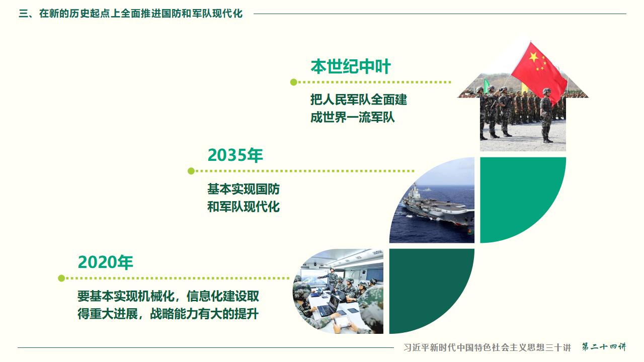 24把人民軍隊全面建成世界一流軍隊_57.jpg