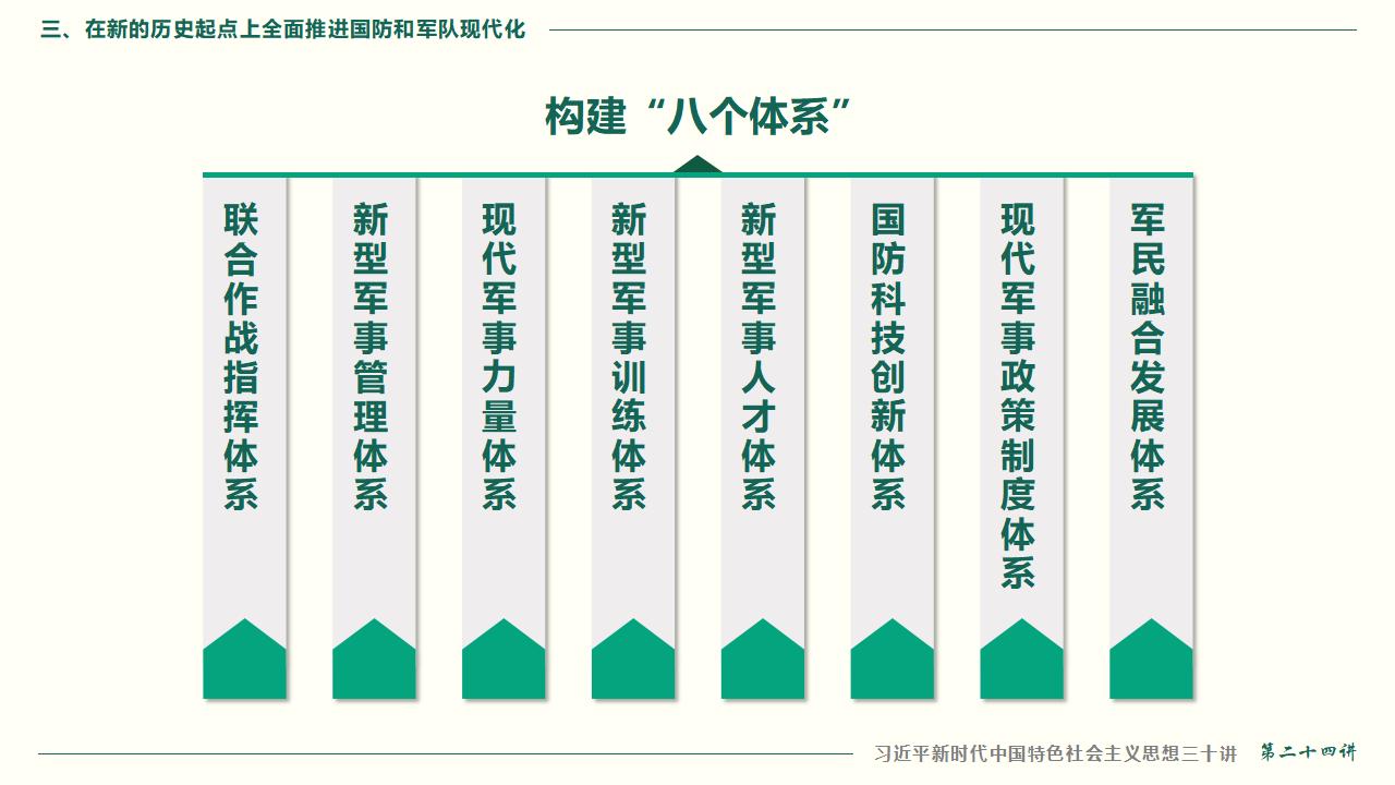24把人民軍隊全面建成世界一流軍隊_59.jpg