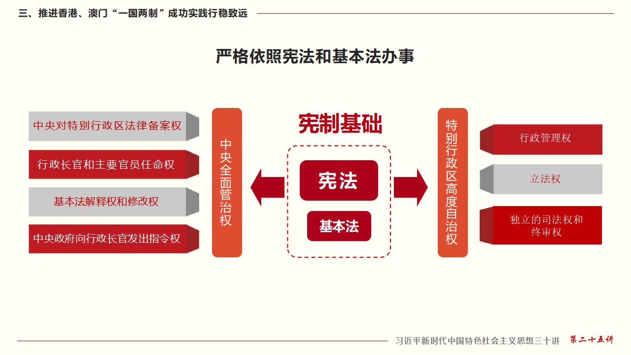 25堅持“一國兩制”和推進(jìn)祖國統(tǒng)一_31.jpg