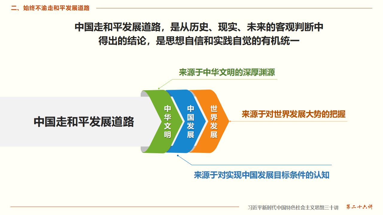 26構(gòu)建人類命運共同體_15.jpg