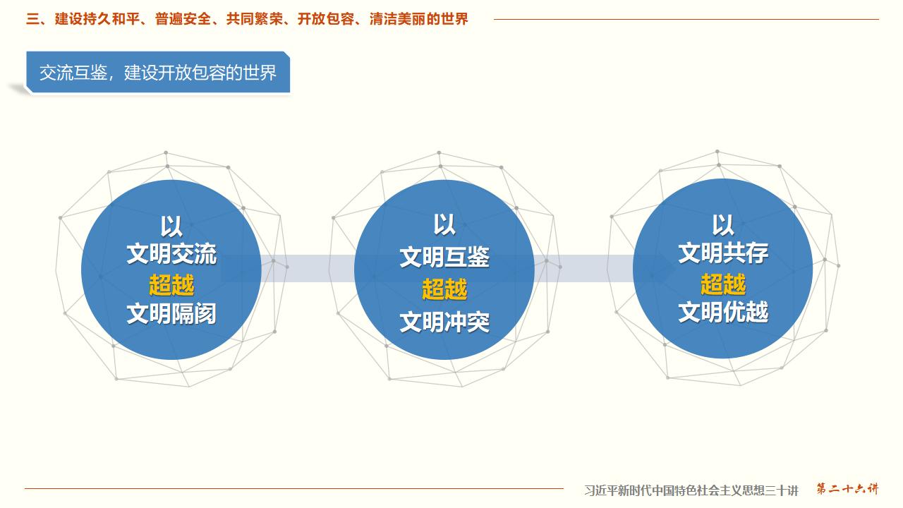 26構(gòu)建人類命運共同體_25.jpg
