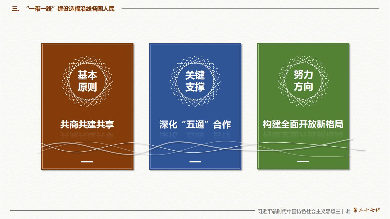 27促進“一帶一路”國際合作_21.jpg