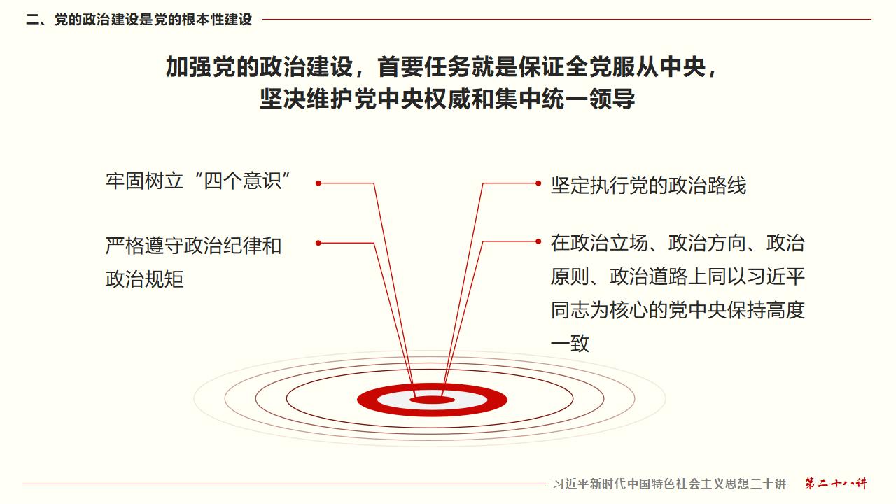 28毫不動(dòng)搖把黨建設(shè)的更加堅(jiān)強(qiáng)有力_15.jpg