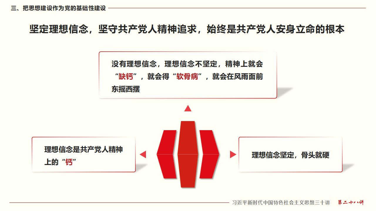 28毫不動(dòng)搖把黨建設(shè)的更加堅(jiān)強(qiáng)有力_21.jpg