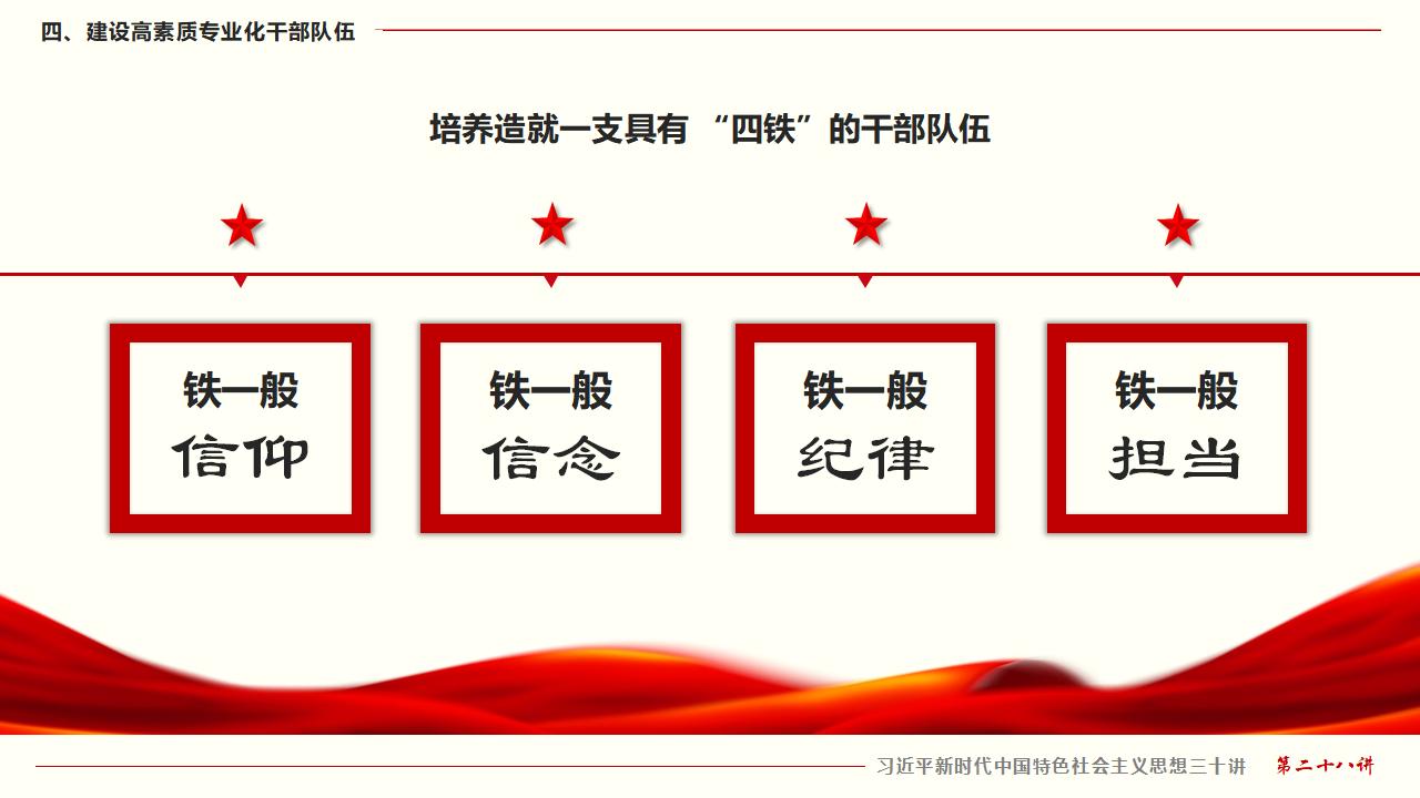 28毫不動(dòng)搖把黨建設(shè)的更加堅(jiān)強(qiáng)有力_28.jpg