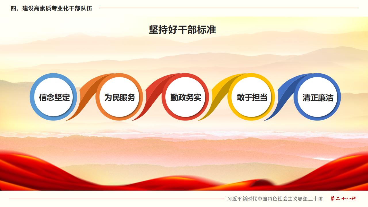 28毫不動(dòng)搖把黨建設(shè)的更加堅(jiān)強(qiáng)有力_29.jpg