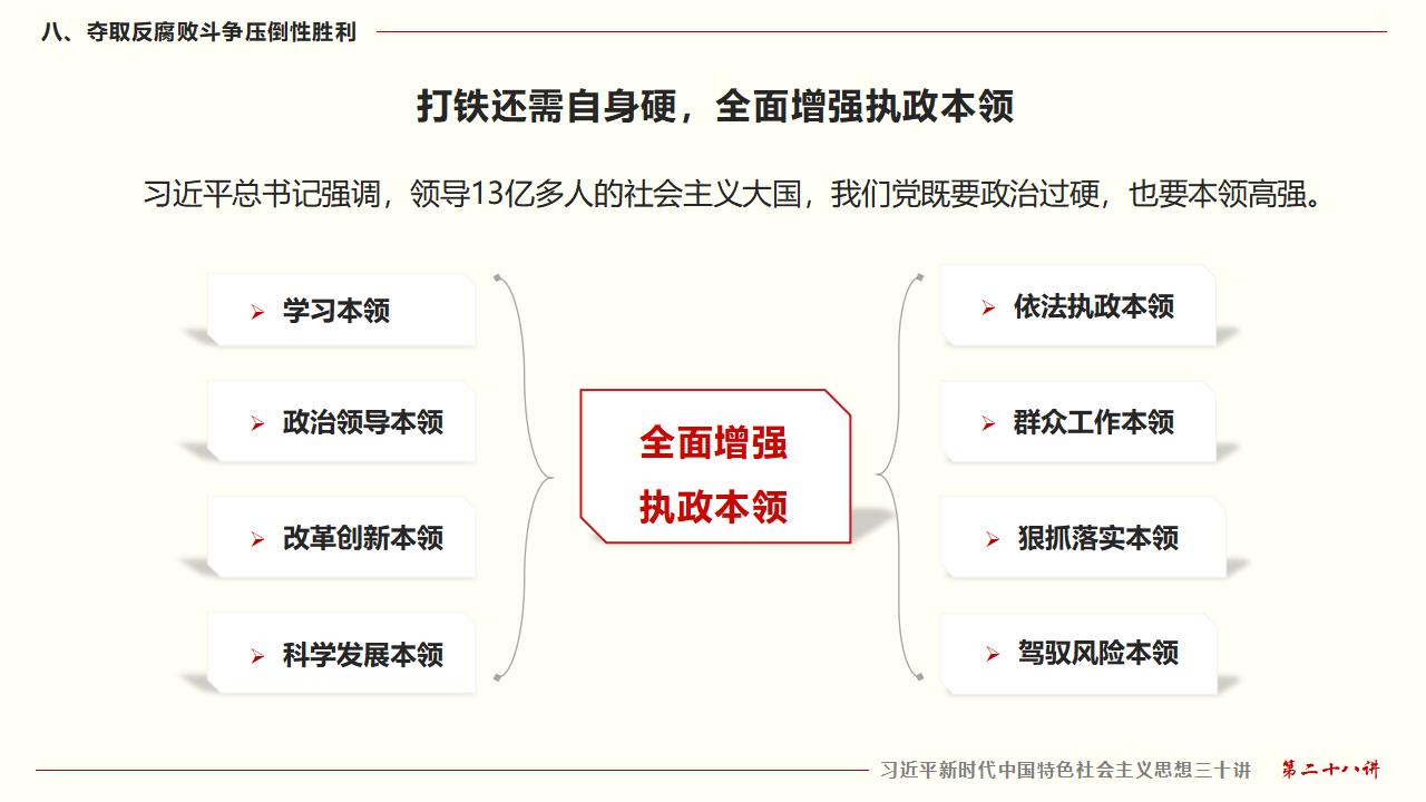 28毫不動(dòng)搖把黨建設(shè)的更加堅(jiān)強(qiáng)有力_58.jpg