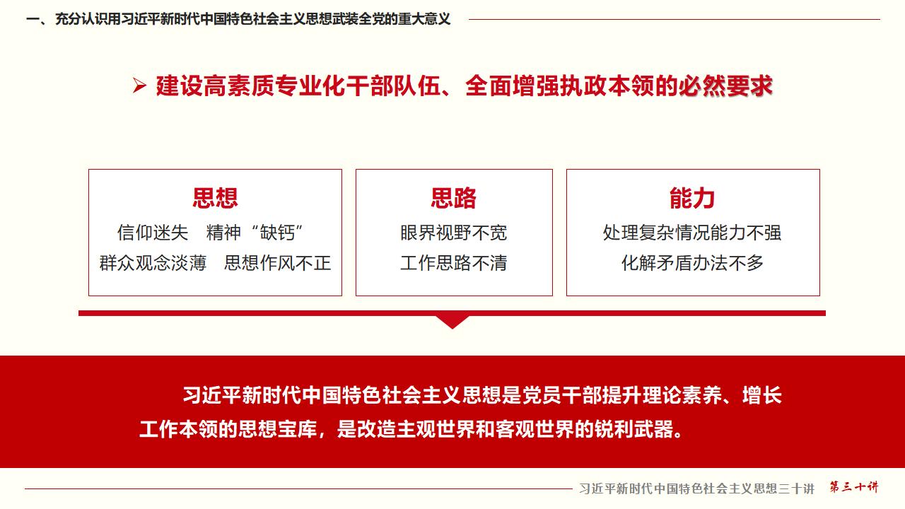 30堅(jiān)持用習(xí)近平新時代中國特色社會主義思想武裝全黨_18.jpg