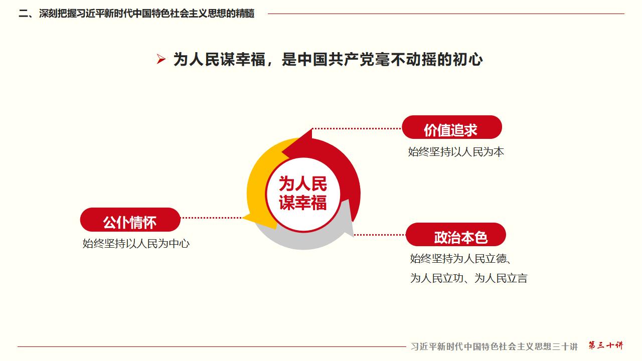 30堅(jiān)持用習(xí)近平新時代中國特色社會主義思想武裝全黨_21.jpg