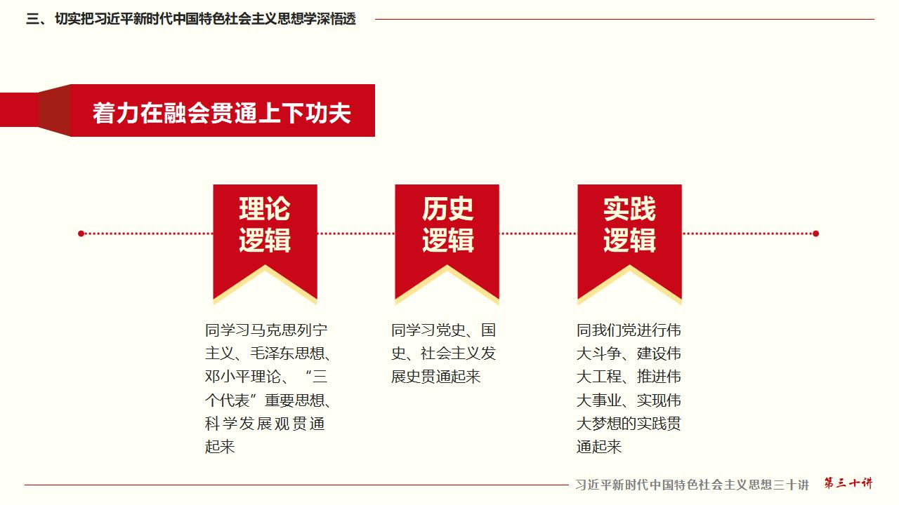 30堅(jiān)持用習(xí)近平新時代中國特色社會主義思想武裝全黨_27.jpg
